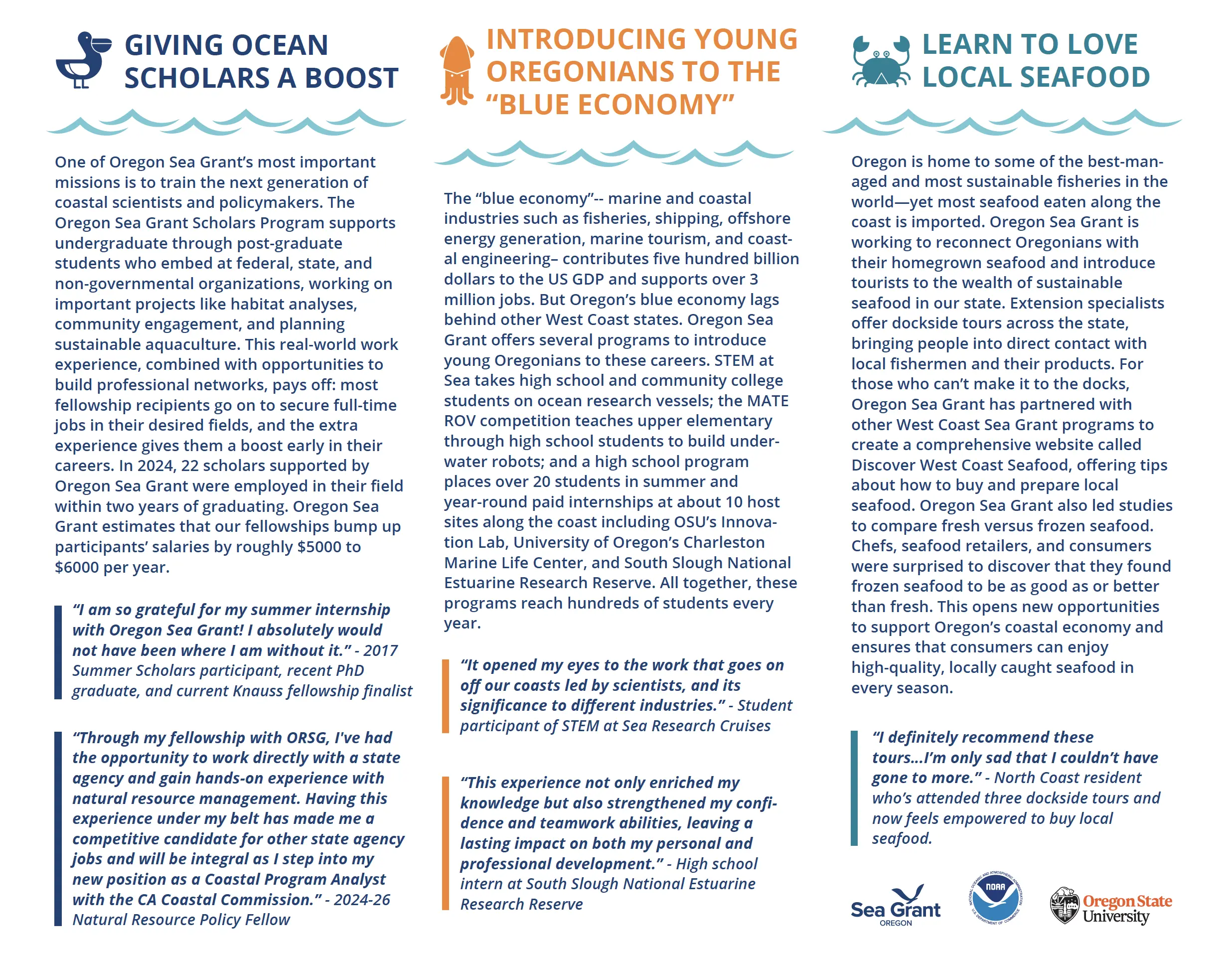 Infographic blurbs